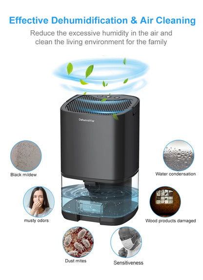 AirHaven Pro Smart Air Purifier and Home Office Dehumidifier